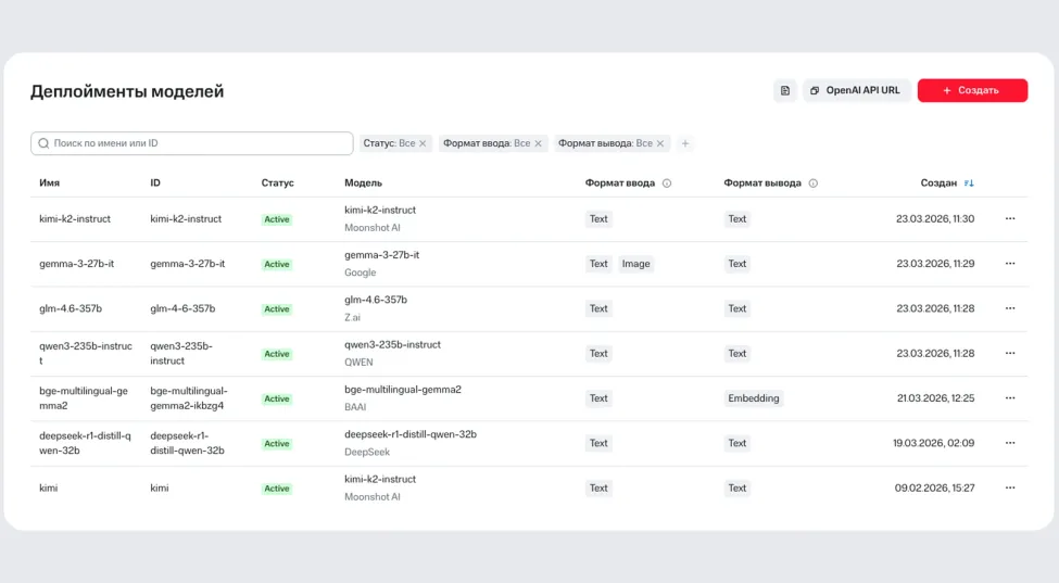 Как начать работу