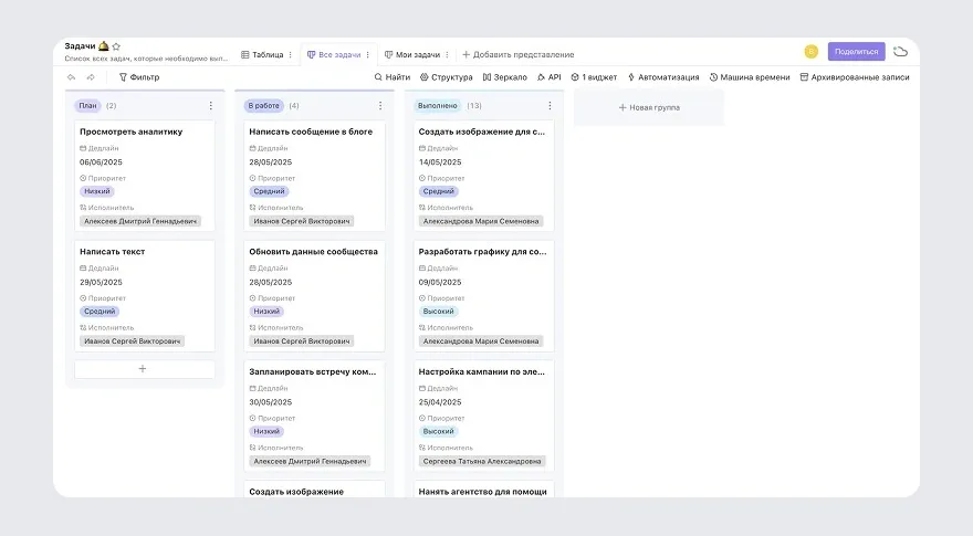 Канбан-доска