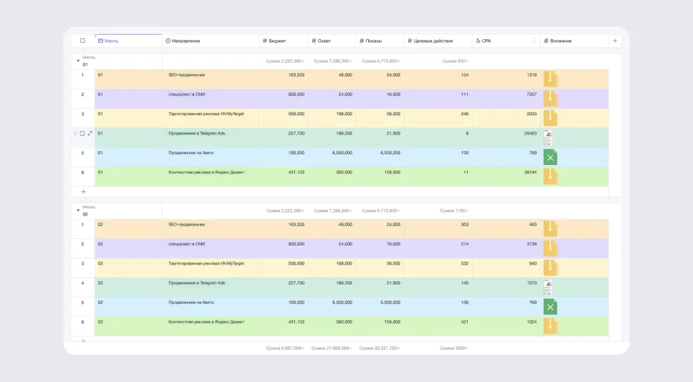 Медиапланирование