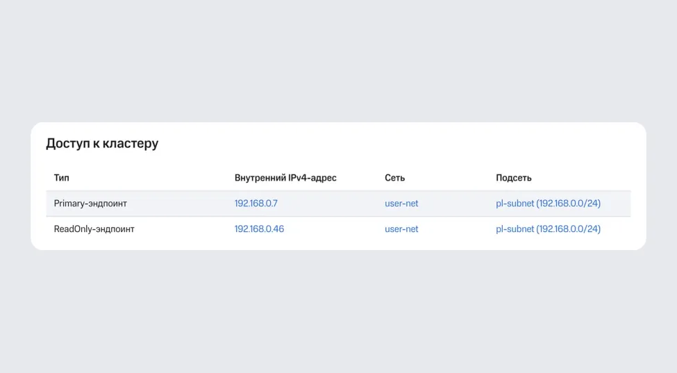Гибкие read-only эндпоинты