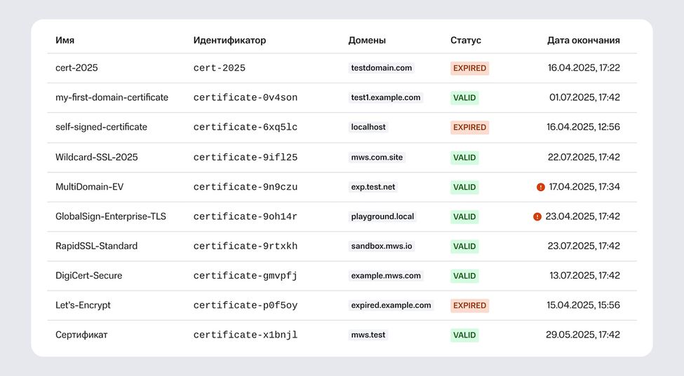 Управление жизненным циклом сертификатов