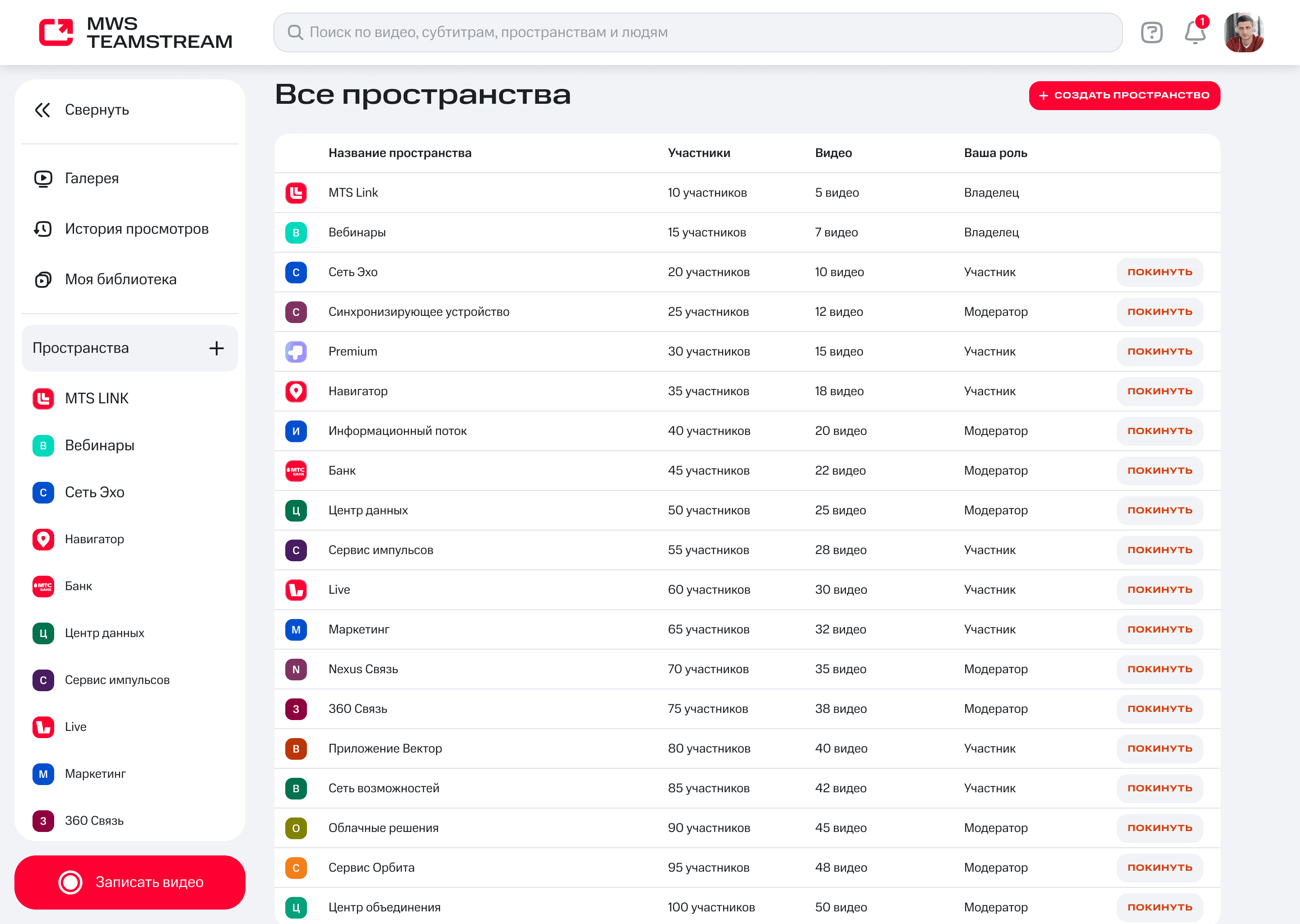 Командные пространства