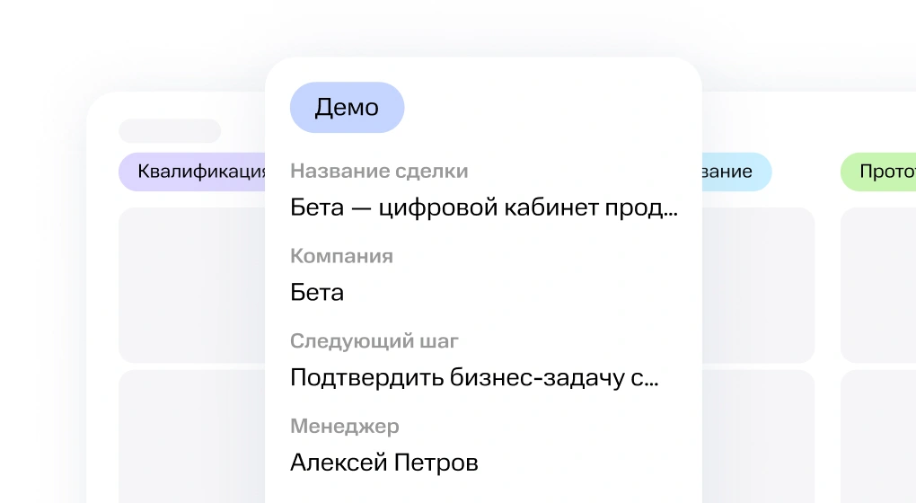 Воронка команды