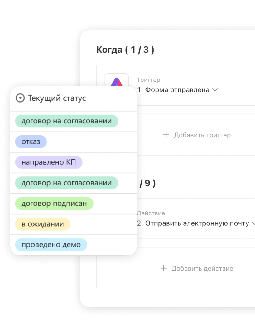 Процессы Процессы