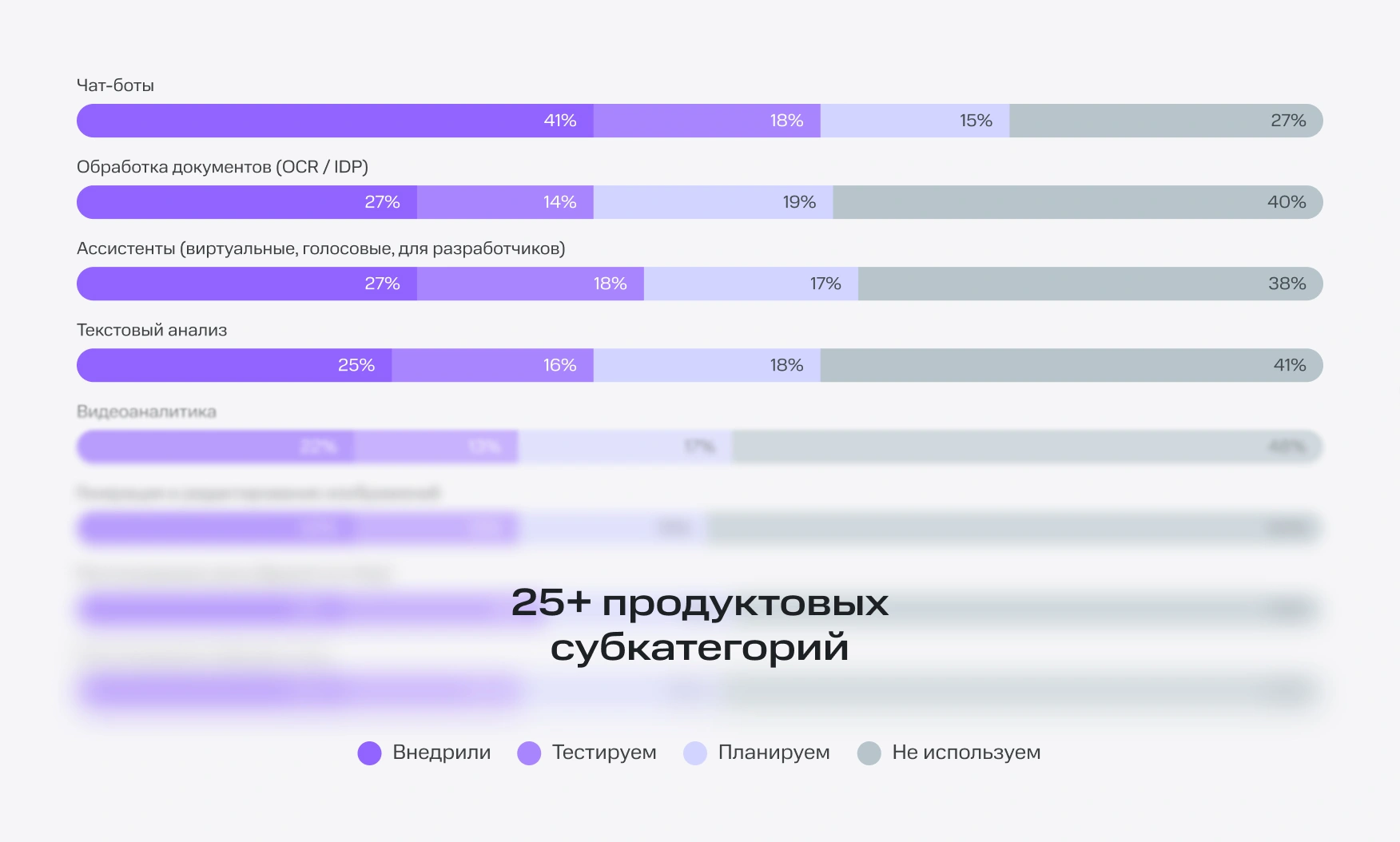 Искусственный интеллект