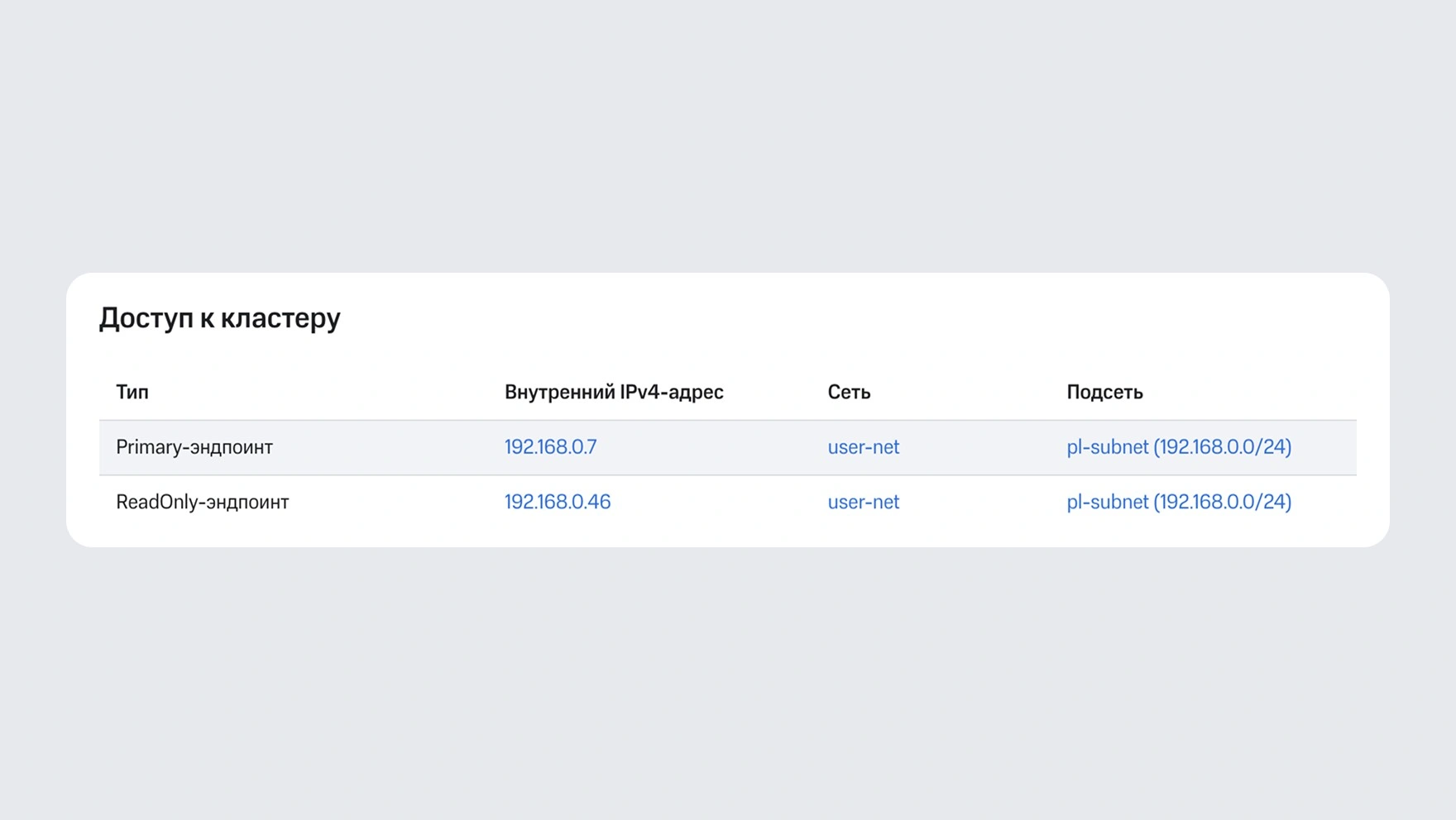 Гибкие read-only эндпоинты