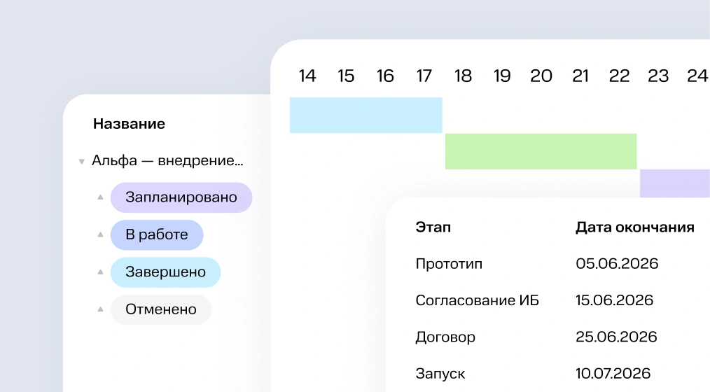 Гант Гант